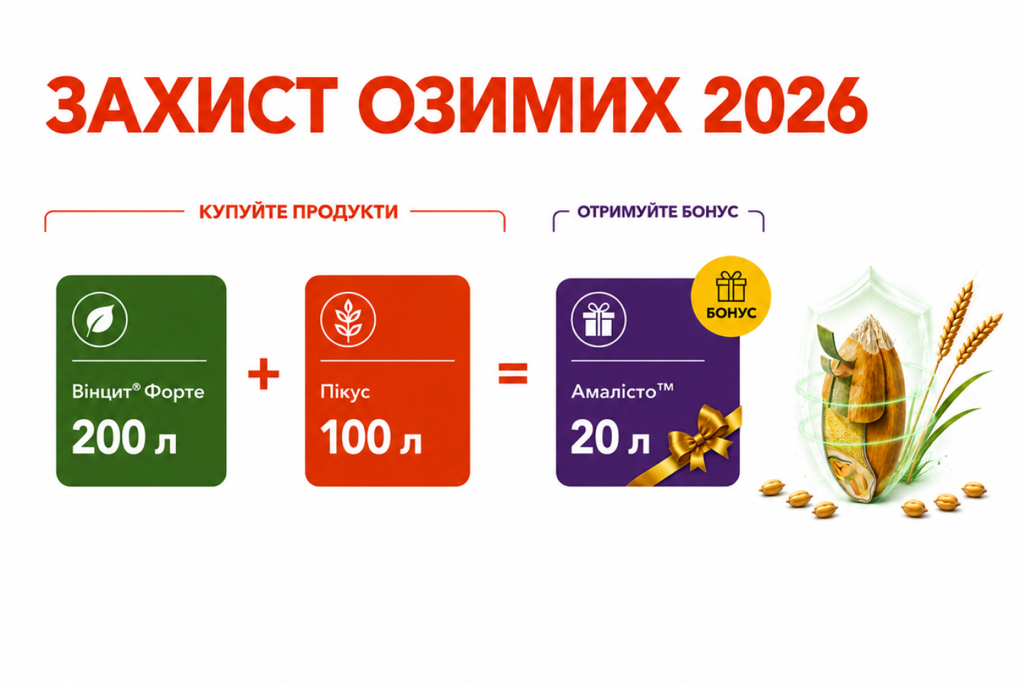  Купуй протруйники для захисту озимих культур та отримуй активатор генів, антистресант Амалісто™